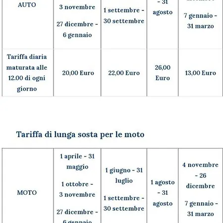 Gabry & Dodo Hause بيت للعطل أتراني